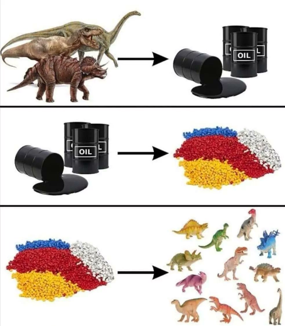 Meme, Dinosaurs